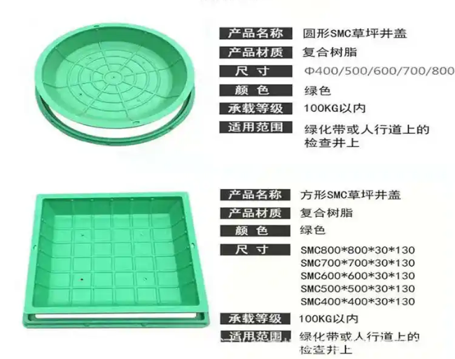 法库树脂复合种植井盖展示